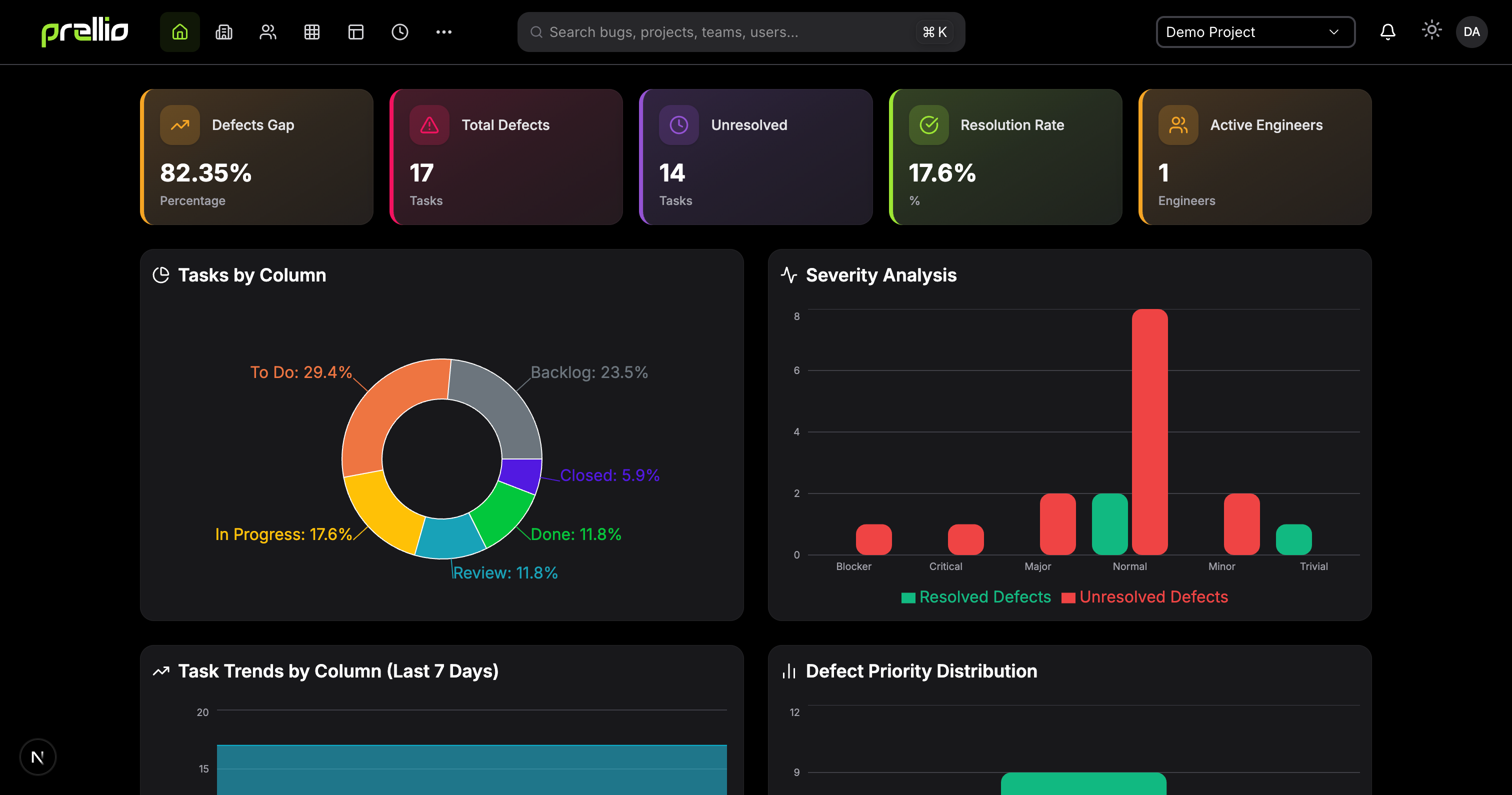 Prellio Task Management Dashboard